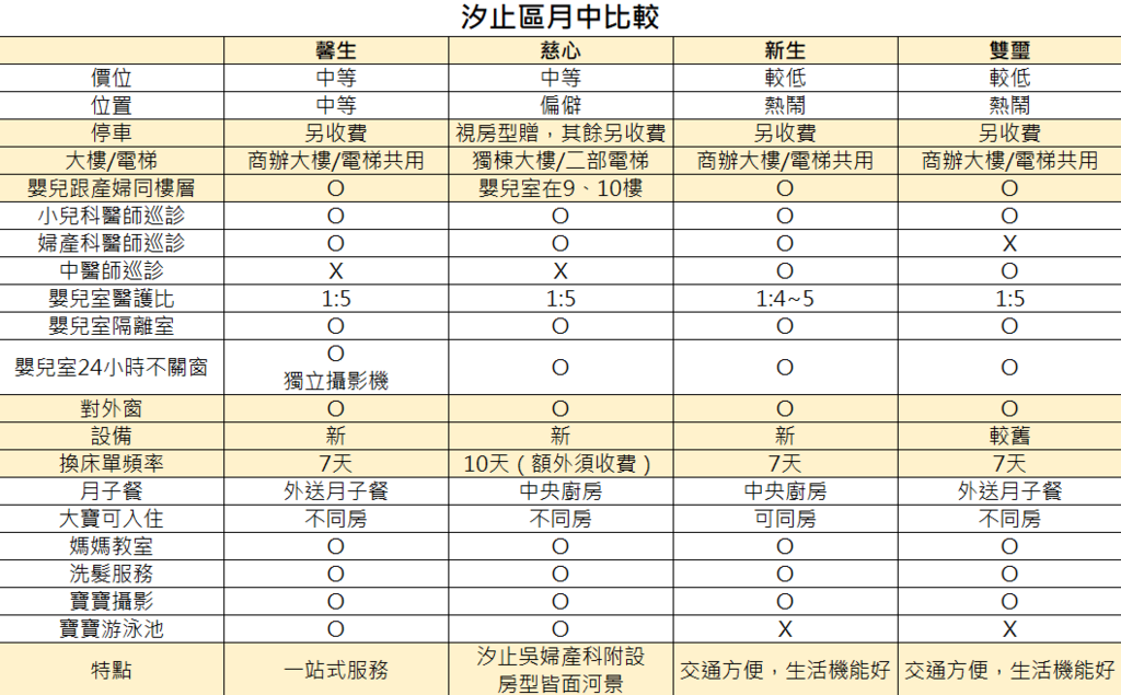 螢幕擷取畫面 2022-04-29 081959.png