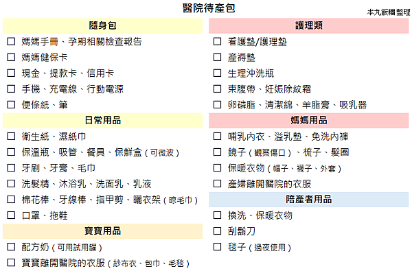 待產包1.png 待產包1.png