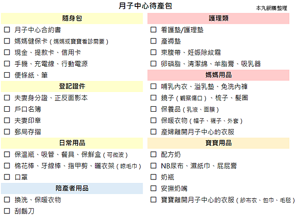 待產包2.png 待產包2.png