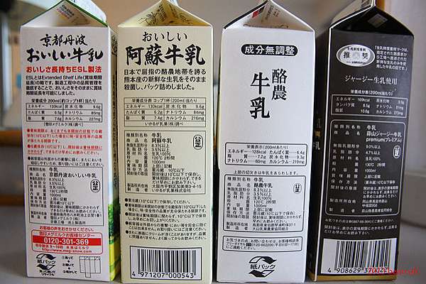 食日記 日本牛乳3 扮臥虎 不必藏龍 痞客邦