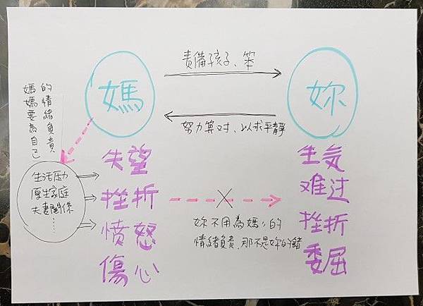 青少年情緒 (Small).jpg