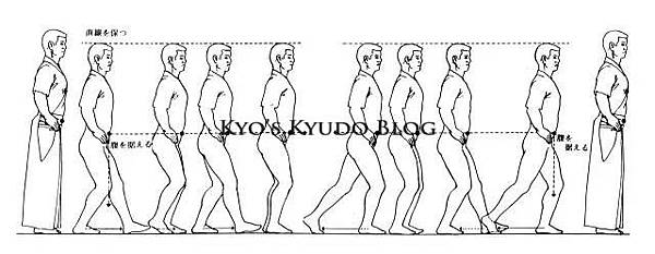 Kyo 2 頁 Kyo S下書き Kyo 2 頁 Kyo S下書き