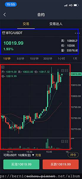 泰好交易所區塊鏈10.jpg 泰好交易所區塊鏈10.jpg