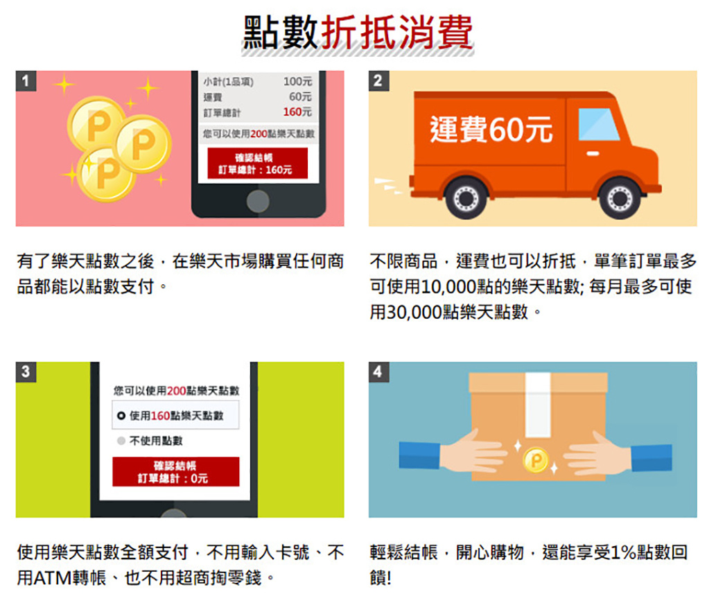 Rakuten樂天市場4.jpg Rakuten樂天市場4.jpg