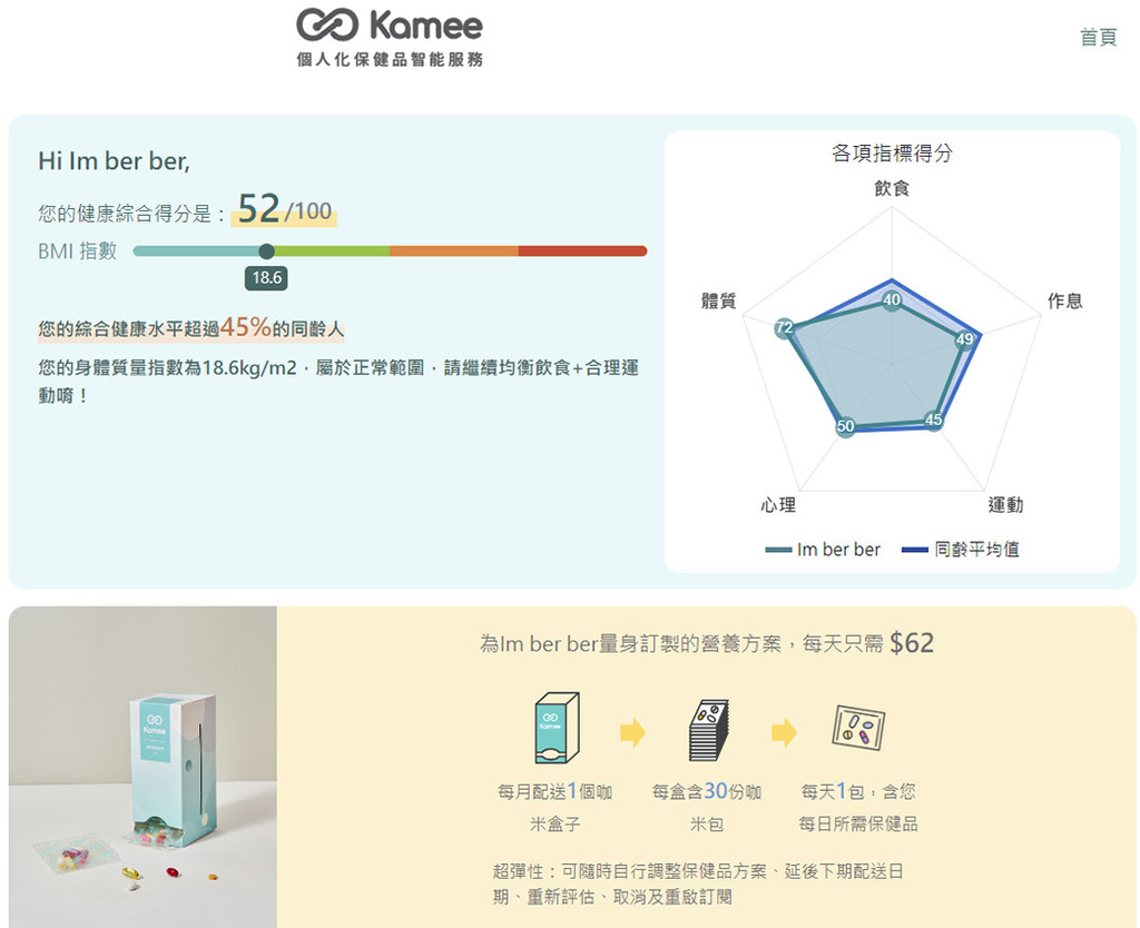 咖米Kamee智能健康評估服務7.jpg 咖米Kamee智能健康評估服務7.jpg