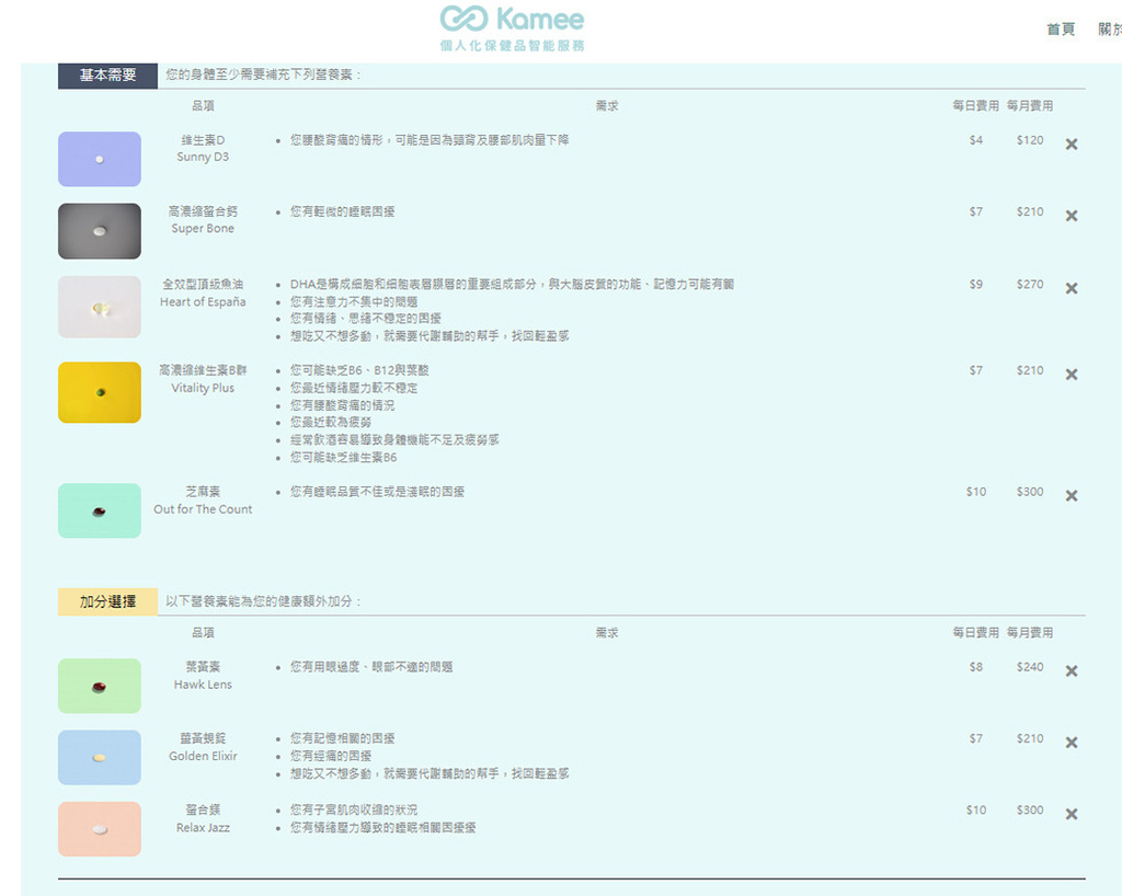 咖米Kamee智能健康評估服務8.jpg 咖米Kamee智能健康評估服務8.jpg