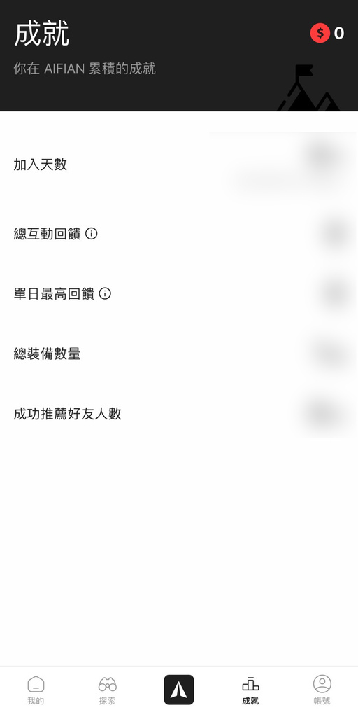【人生升級推薦】你知道AIFIAN嗎? 可收藏威士忌、紅酒保 【人生升級推薦】你知道AIFIAN嗎? 可收藏威士忌、紅酒保