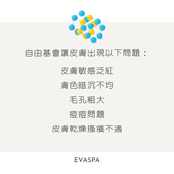 evaspa燕仔愛漂靚 空污對皮膚會有影響嗎？