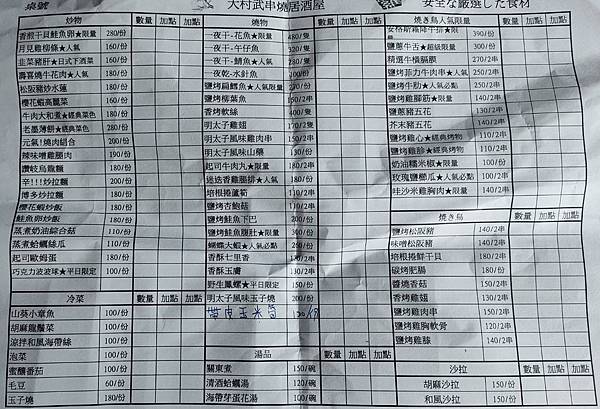 懷舊日式風居酒屋不用坐飛機到日本唷!!就在林基河路的大村