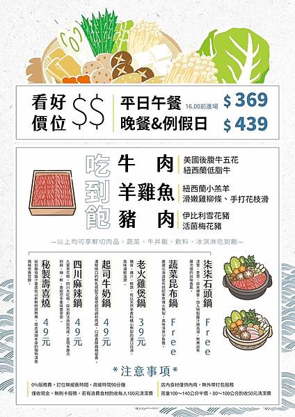 蘆洲必吃高CP值柒柒石頭火鍋七種肉品.自助吧!牛丼飯通 蘆洲必吃高CP值柒柒石頭火鍋七種肉品.自助吧!牛丼飯通