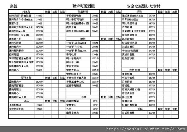 【捷運板橋站】菁禾町居酒屋日式裝潢小品溫馨 日式串燒 烤物 