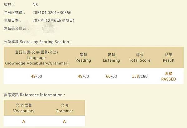 |JLPT|一個月考上、佛系Ｎ２、Ｎ３考試準備方法大公開