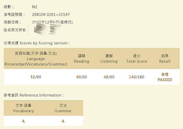 |JLPT|一個月考上、佛系Ｎ２、Ｎ３考試準備方法大公開