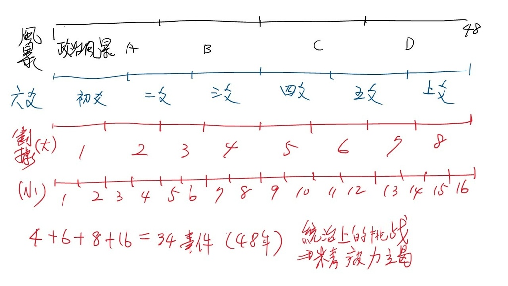 投影片6.JPG