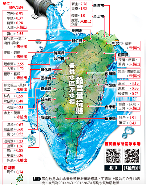 螢幕快照 2015-10-19 下午12.23.44.png