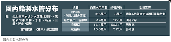 螢幕快照 2015-10-19 下午12.23.02.png