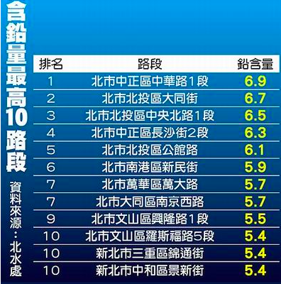 螢幕快照 2015-10-27 下午1.16.51.png