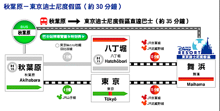 akihabara_train_map