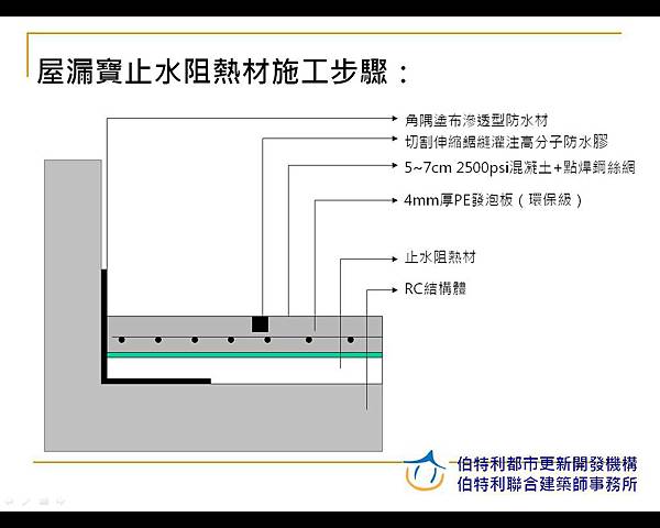 屋頂防水祕訣06.JPG