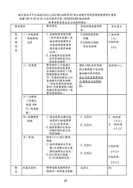 陽光整建維護事業計畫書(含附件冊)【幹事會複審版】103.03.31(103.07.11開始修改)103.08.06改_頁面_013.jpg