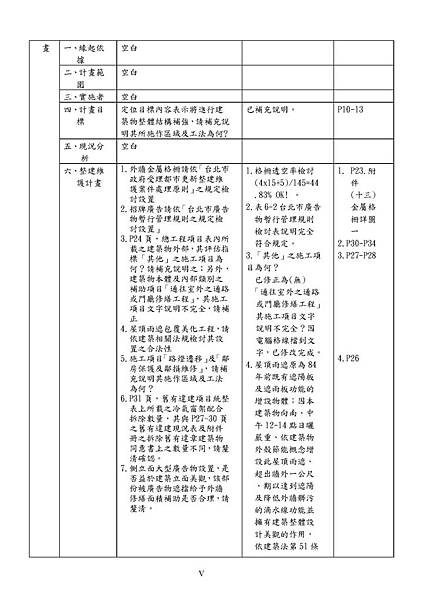 陽光整建維護事業計畫書(含附件冊)【幹事會複審版】103.03.31(103.07.11開始修改)103.08.06改_頁面_021.jpg