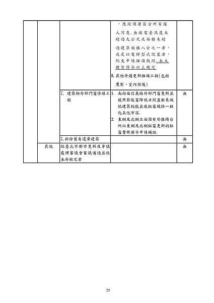 陽光整建維護事業計畫書(含附件冊)【幹事會複審版】103.03.31(103.07.11開始修改)103.08.06改_頁面_055.jpg