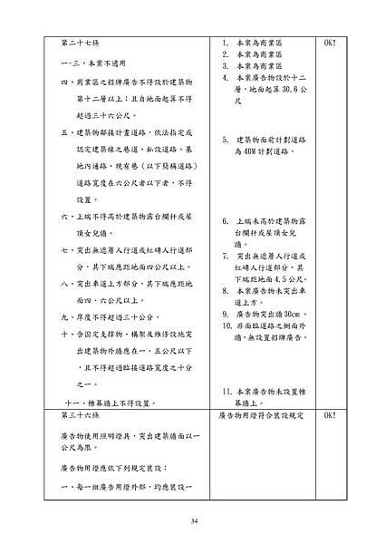 陽光整建維護事業計畫書(含附件冊)【幹事會複審版】103.03.31(103.07.11開始修改)103.08.06改_頁面_060.jpg