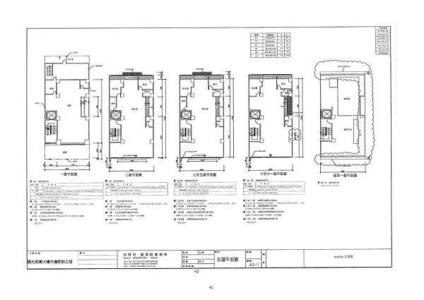 陽光整建維護事業計畫書(含附件冊)【幹事會複審版】103.03.31(103.07.11開始修改)103.08.06改_頁面_068.jpg