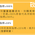 統一期貨許佩瑜 期貨保證金2.PNG