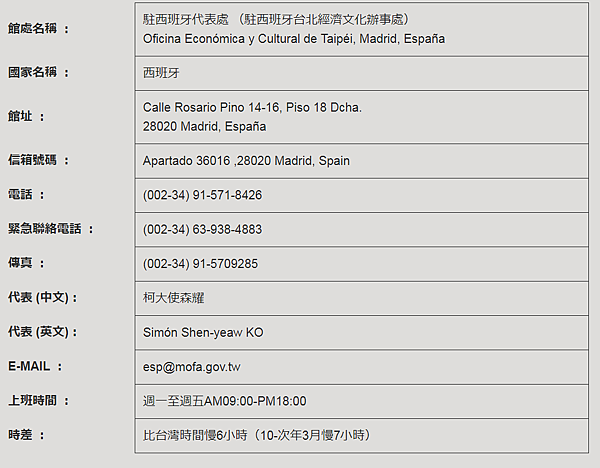 西班牙辦事處.png