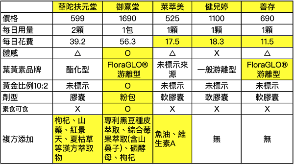 截圖 2022-01-06 下午11.55.36.png