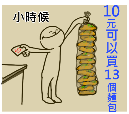 選擇大於努力1 選擇大於努力1