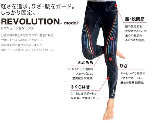 瞎拚心得 重金購入 長時間運動用 日本cw X 壓縮褲 體軸褲 Bibi爬爬go 大齡ol 痞客邦
