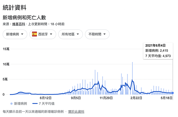 截圖 2021-06-12 上午11.05.19.png 截圖 2021-06-12 上午11.05.19.png