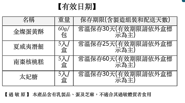 截圖 2021-08-12 下午10.27.50.png