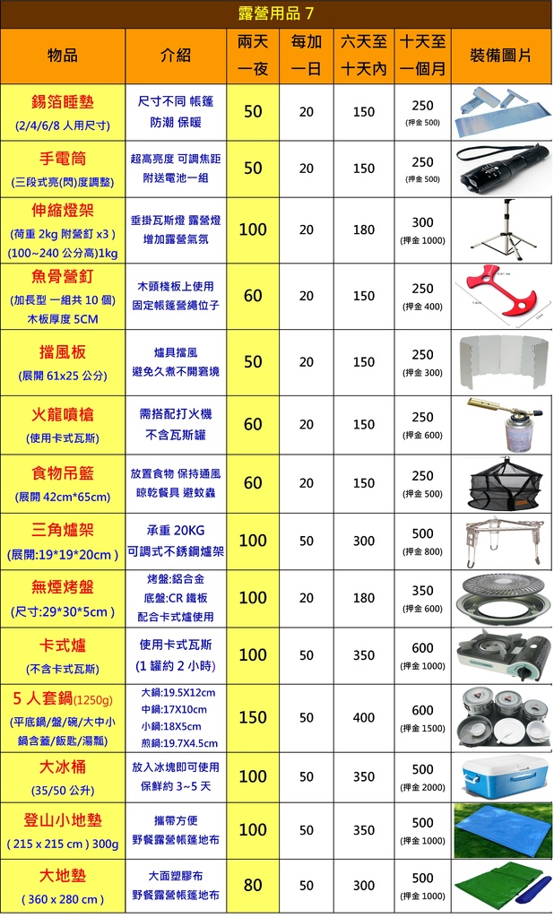 露營用品新7-3-111.jpg