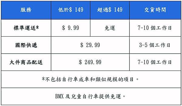 CRC_運費-01.jpg