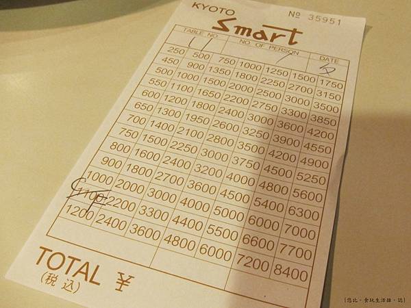 Smart coffee-帳單-1.JPG