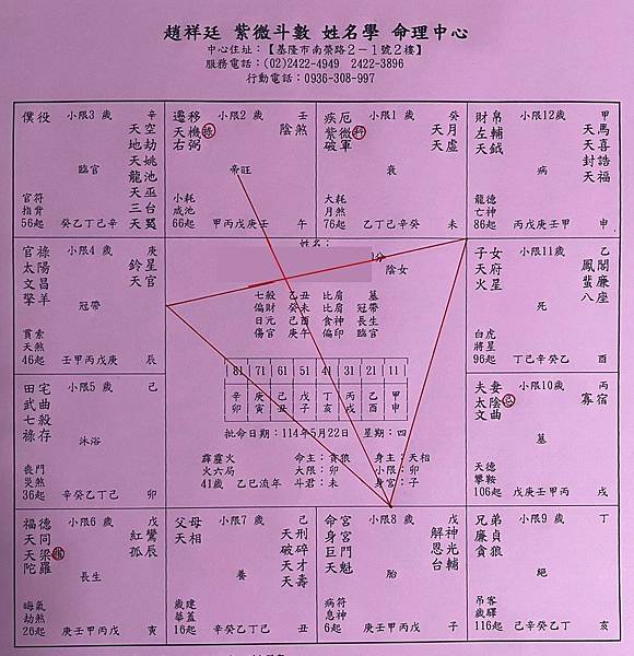 紫微斗數命盤.jpg