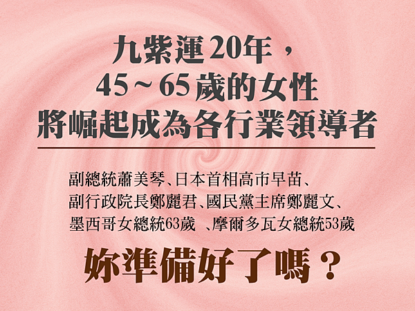 女性.png 女性.png