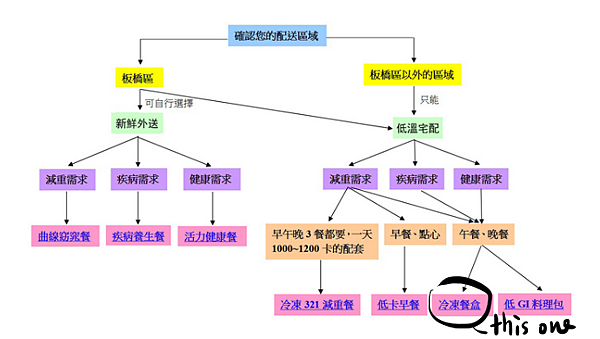 螢幕快照 2015-03-02 上午12.07.37