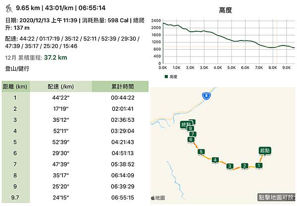 回程路線.jpg