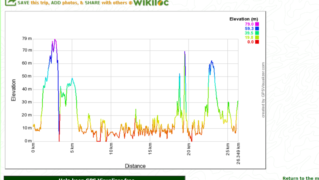 畫高度圖13.PNG 畫高度圖13.PNG