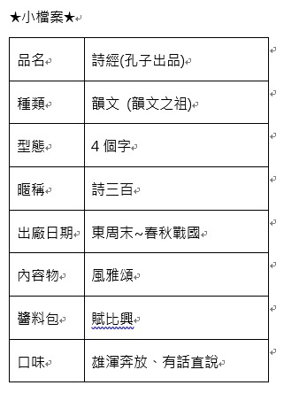 詩經小檔案.jpg