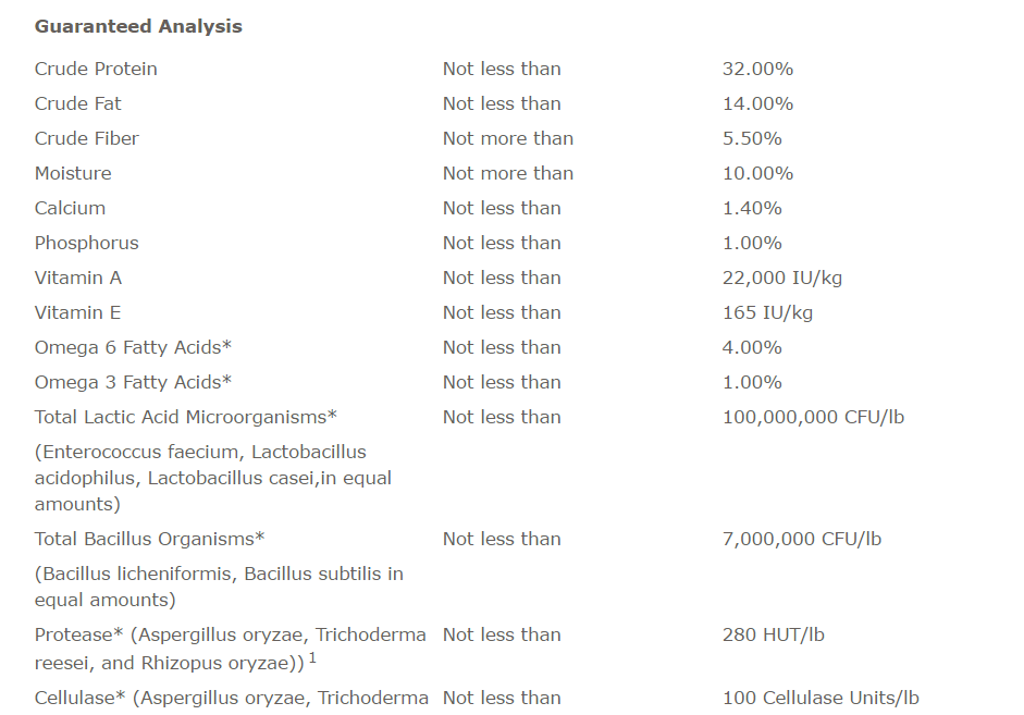 holistic select-analysis.png