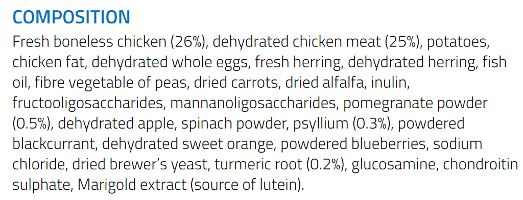 chicken ingredients.png