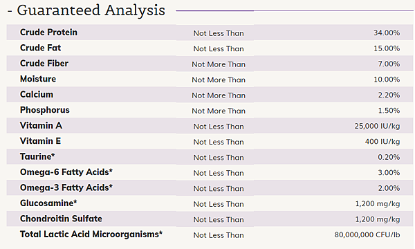 Core Ocean analysis.png