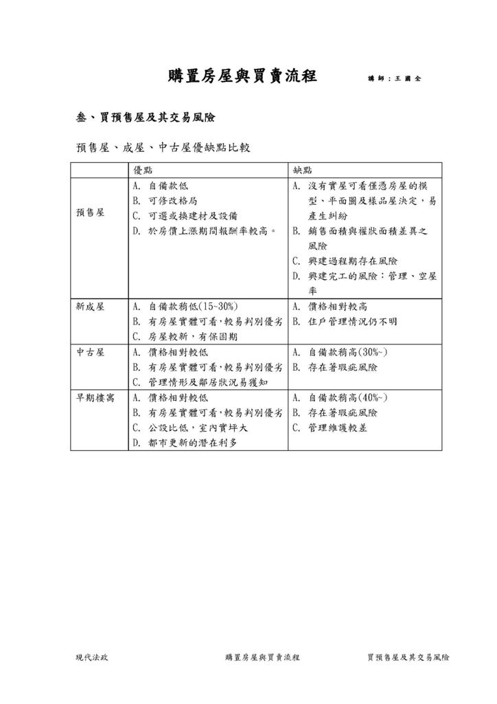 3購置房屋與買賣流程 叁、買預售屋及其交易風險_頁面_1