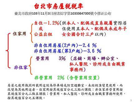 台北市房屋稅稅率