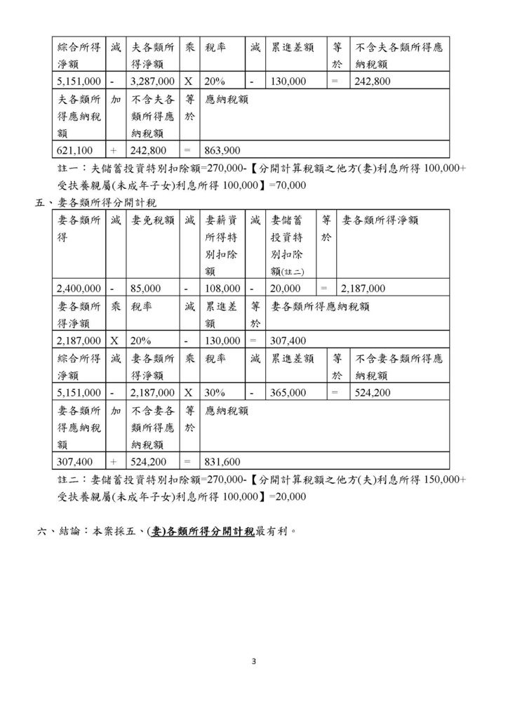 所得稅法第15條修正後綜合所得稅夫妻所得計算稅額方式說明_頁面_3